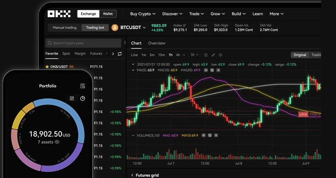 芝麻交易所官网首页入口 芝麻交易所ouyi交易平台官方登录首页直接进 - php中文网